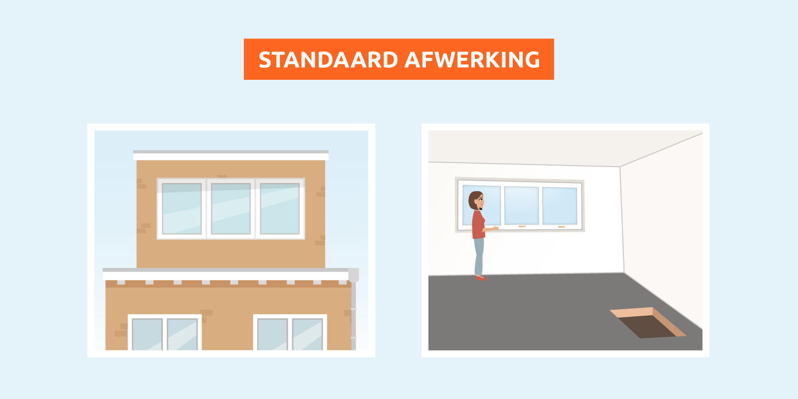 standaard afwerking dakopbouw